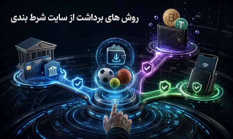 روش های برداشت از سایت شرط بندی