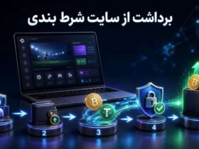 برداشت از سایت شرط بندی