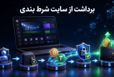 برداشت از سایت شرط بندی